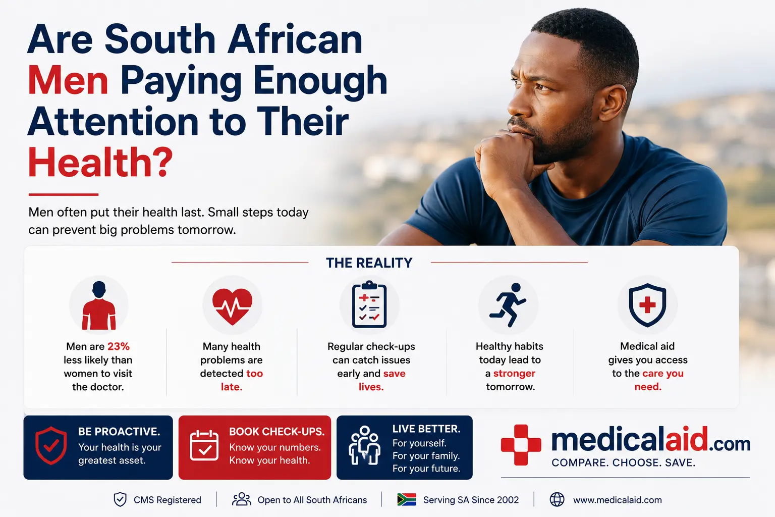 Are South African men paying enough attention to their health?
